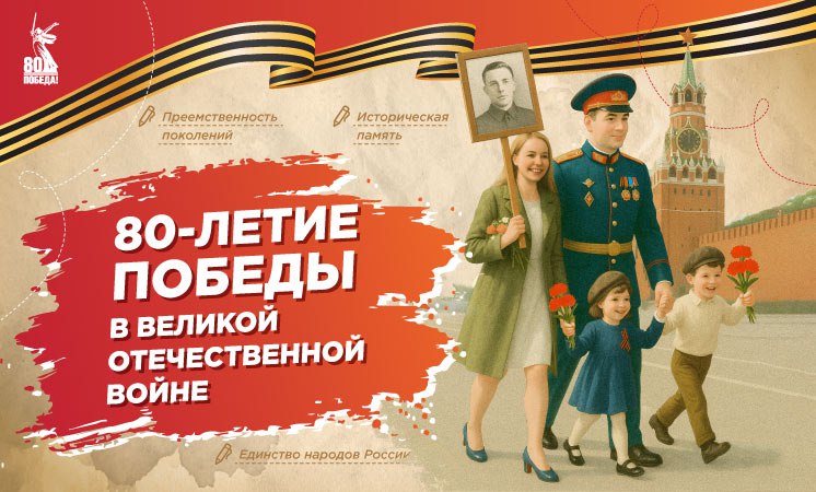 Урок, посвящённый 80-летию Победы в Великой Отечественной войне.