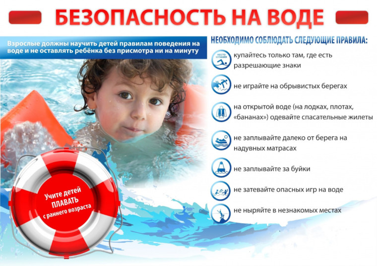 Безопасность на воде в летний период.